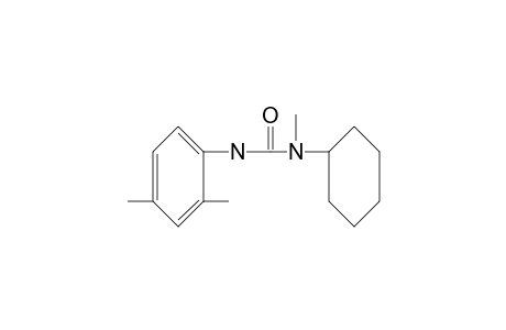 1-cyclohexyl-1-methyl-3-(2,4-xylyl)urea