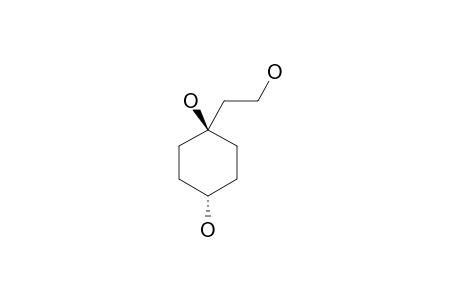 ISORENGYOL