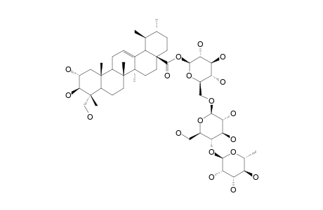 Asiaticoside