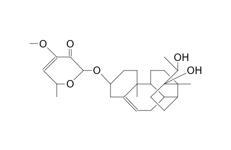 Periplocogenin