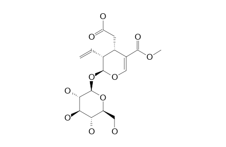 SECOXYLOGANIN