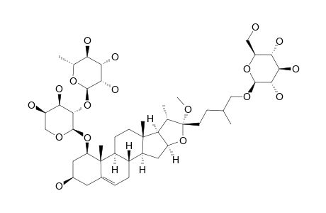 ALLIOFUROSIDE