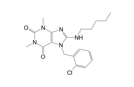 7-(2-chlorobenzyl)-1,3-dimethyl-8-(pentylamino)-3,7-dihydro-1H-purine-2,6-dione