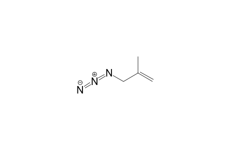 Methallyl azide