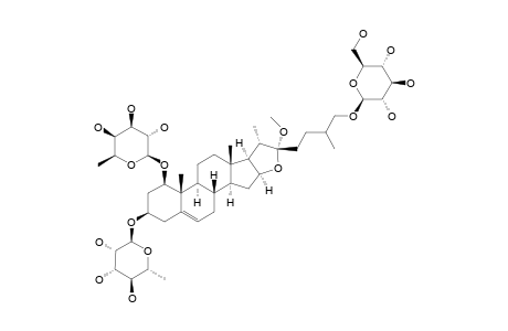 NOLINOFUROSIDE-F