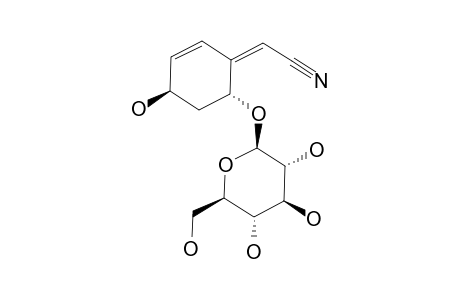 MENISDAURIN