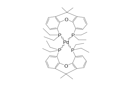 PD-(ETXANTPHOS)2