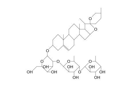 Dioscin