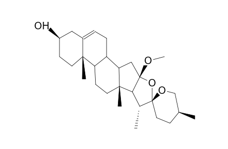 Bethogenin