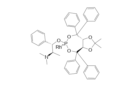 RH-CEA-COMPLEX