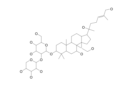 TUBEIMOSIDE_IV;7-BETA,18,20,26-TETRAHYDROXY-(20-S)-DAMMAR-24-EN-3-O-ALPHA-L-ARABINOPYRANOSYL-(1->2)-BETA-D-GLUCOPYRANOSIDE