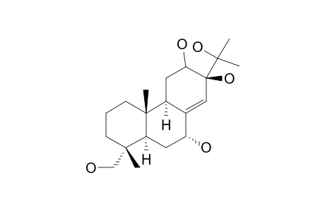 abiet-8(14)-en-7.alpha.,12.alpha.,13.beta.,15,18-pentaol