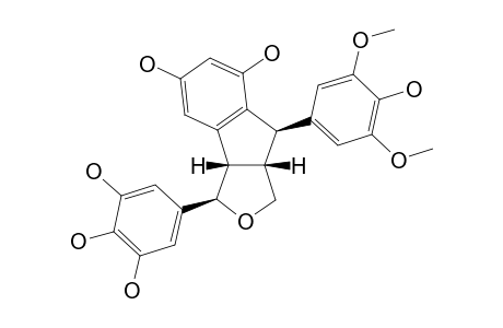 #1;13-HYDROXYKOMPASINOL-A;(3/3A-TRANS,3A/8A-CIS,8/8A-TRANS)-5,7-DIHYDROXY-3-(3,4,5-TRIHYDROXYPHENYL)-8-(4-HYDROXY-3,5-DIMETHOXYPHENYL)-3,3A,8,8A-TETRAHYDRO-1H-