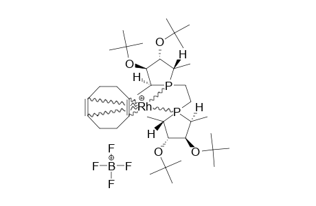 [RH(3B)(COD)]-BF4