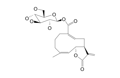 AINSLIOSIDE