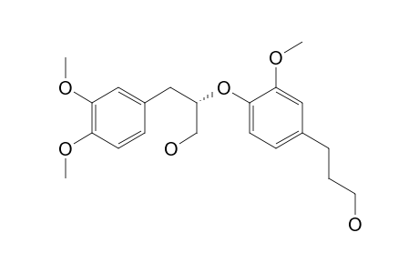 LIGRAMINOL_D