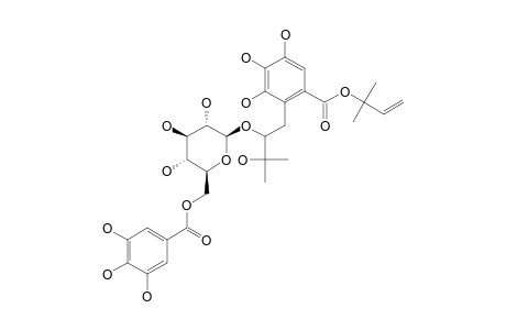 CRENULATIN