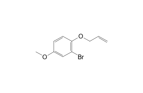 1-(Allyloxy)-2-bromo-4-methoxybenzene