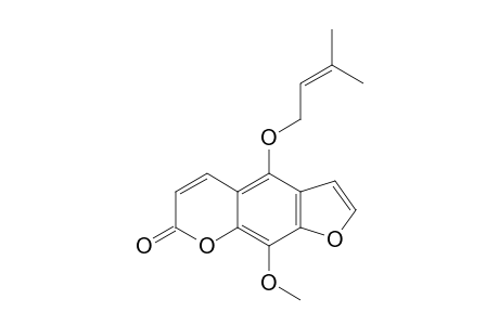 CNIDILIN