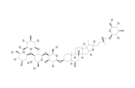 #15;26-O-BETA-D-GLUCOPYRANOSYL-3-BETA,6-BETA,22-XI,26-TETRAHYDROXY-(25R)-5-ALPHA-FUROSTANE-3-O-BETA-D-GLUCOPYRANOSYL-(1->2)-[BETA-D-GLUCOPYRANOSYL-(1->3)]-BETA