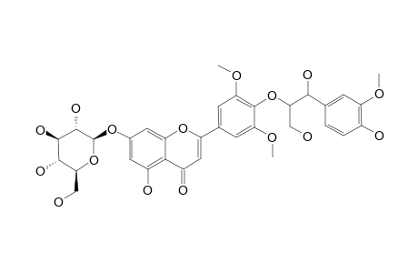 TRICIN-4'-O-(ERYTHRO-BETA-GUAIACYLGLYCERYL)-ETHER-7-O-BETA-GLUCOPYRANOSIDE