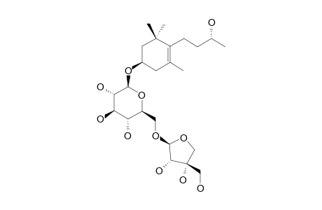 MYRSINIONOSIDE-E;(3S,9R/S)-MEGASTIGMAN-5-EN-3,9-DIOL-3-O-BETA-D-(6'-O-BETA-D-APIOFURANOSYL)-GLUCOPYRANOSIDE