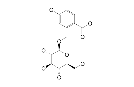 DIPSAICIN