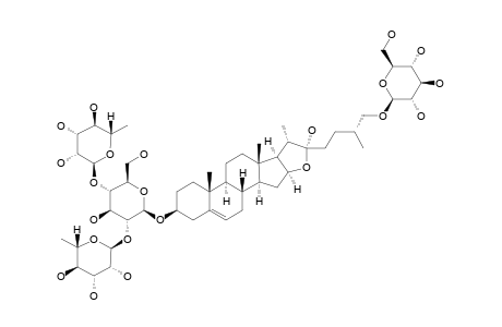 PROTODIOSCIN