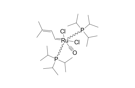 (P-ISO-PR3)2-(CL)2-(CO)-RU=CHCH=CME2