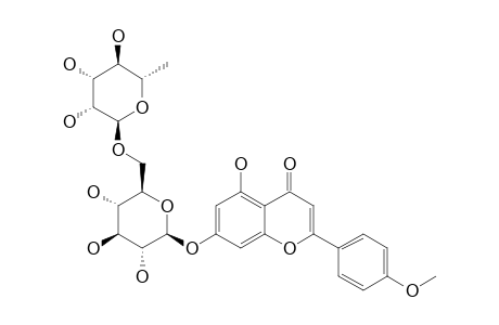 ACACIIN;PEAK-II