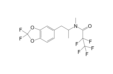 DFMDMA PFP