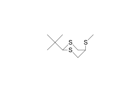 cis-2-tert-BUTYL-5-(METHYLTHIO)-m-DITHIANE