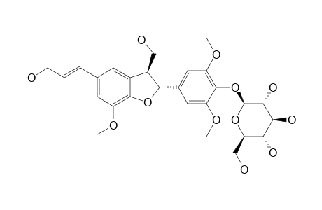 ALANGILIGNOSIDE-B