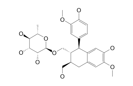 AVICULINE