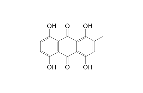 Cynodontin