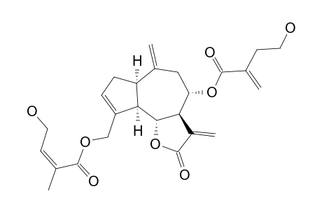 PERICOMIN,ISO