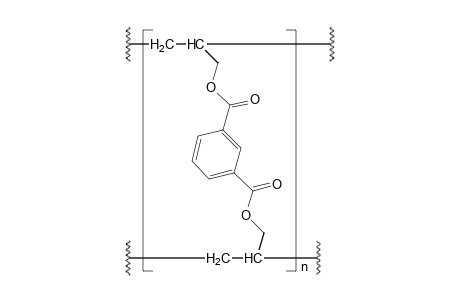 Poly(diallyl isophthalate)