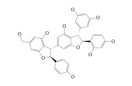 CUSPIDAN-A