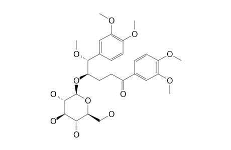 TETRAMETHYL-1-O-METHYL-CURCULIGINE