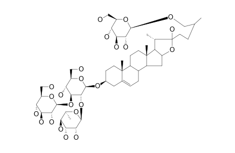 PROTONEOGRACILLIN