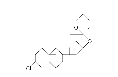 Chlorodiosgenin