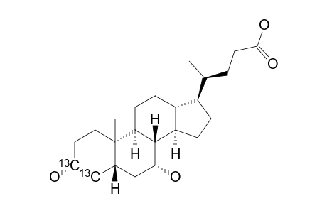 [3,4-(13)C(2)]-CHENODEOXYCHOLIC-ACID