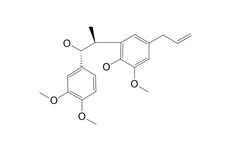 CARINATOL