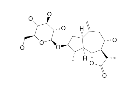 MACROCLINISIDE F