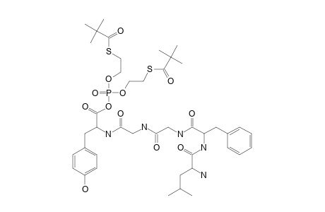 FMOC_CLEAVAGE_CONDITIONS