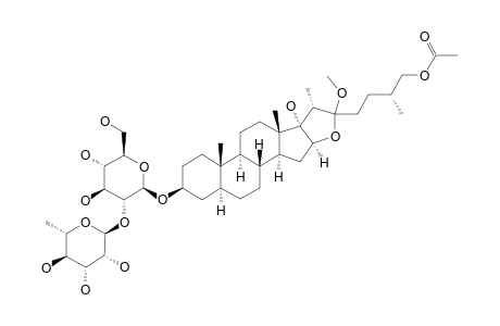 PARDARINOSIDE-B