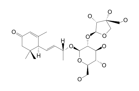 SALVIONOSIDE-A