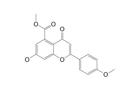 RUGOSAFLAVONOID_A