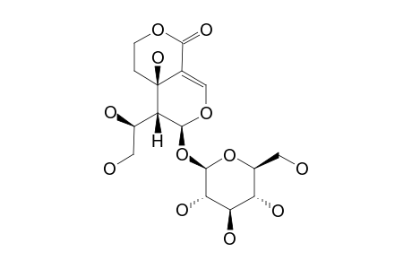 EUSTOMORUSSIDE