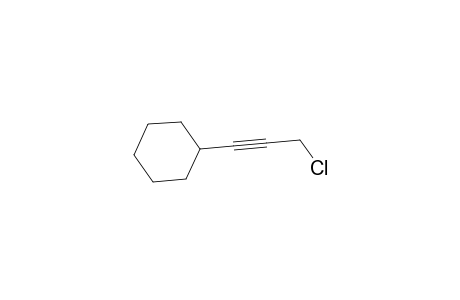 Cyclohexane, (3-chloro-1-propynyl)-